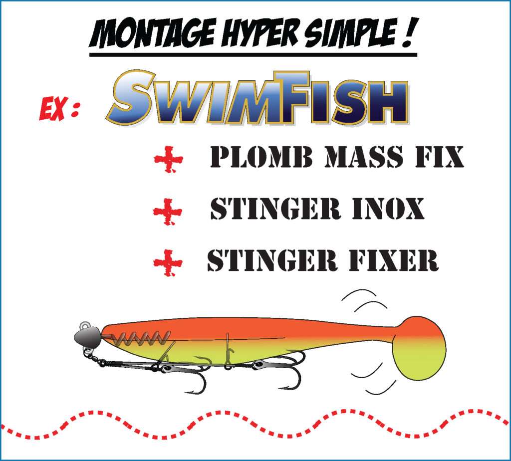 Le montage screw rig sur un shad : ultra simple !