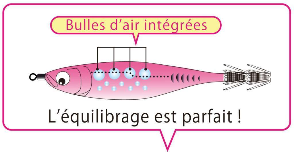 Ultra Bait Yo-Zuri et ses bulles d’air lui donnant un équilibrage parfait ! 