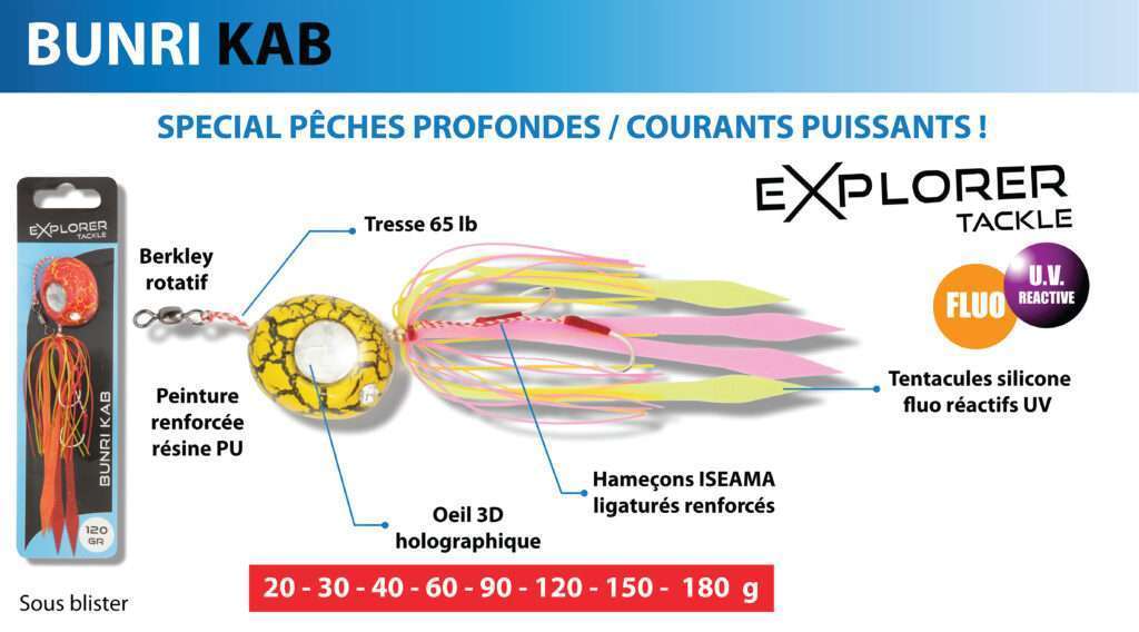 Bunri Kab Explorer Tackle