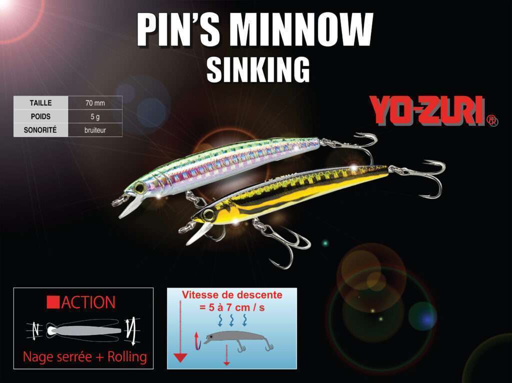 Pin’s Minnow coulant