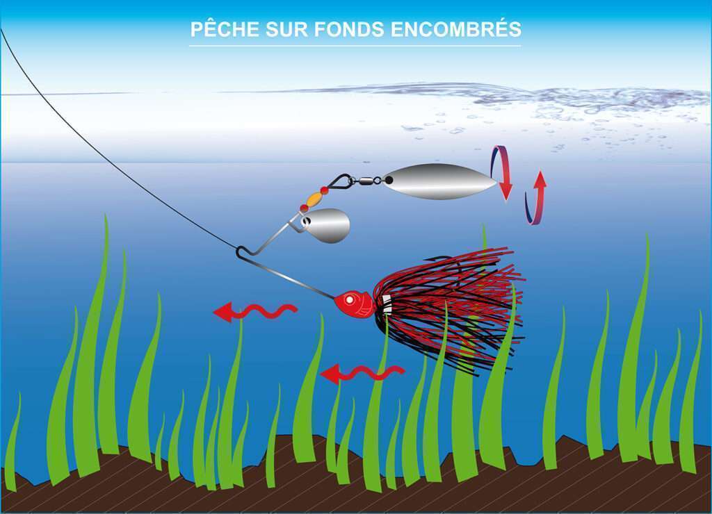 Pêche au ras de fonds encombrés