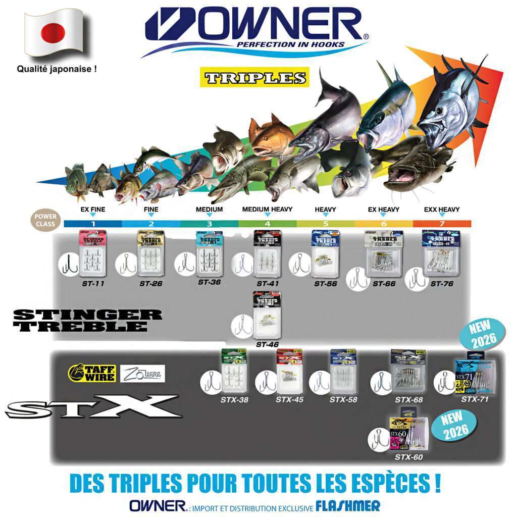STX OWNER : des triples pour toutes les espèces ! STX OWNER : des triples pour toutes les espèces !