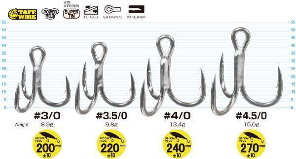 STX-71 Owner STX-71 Owner